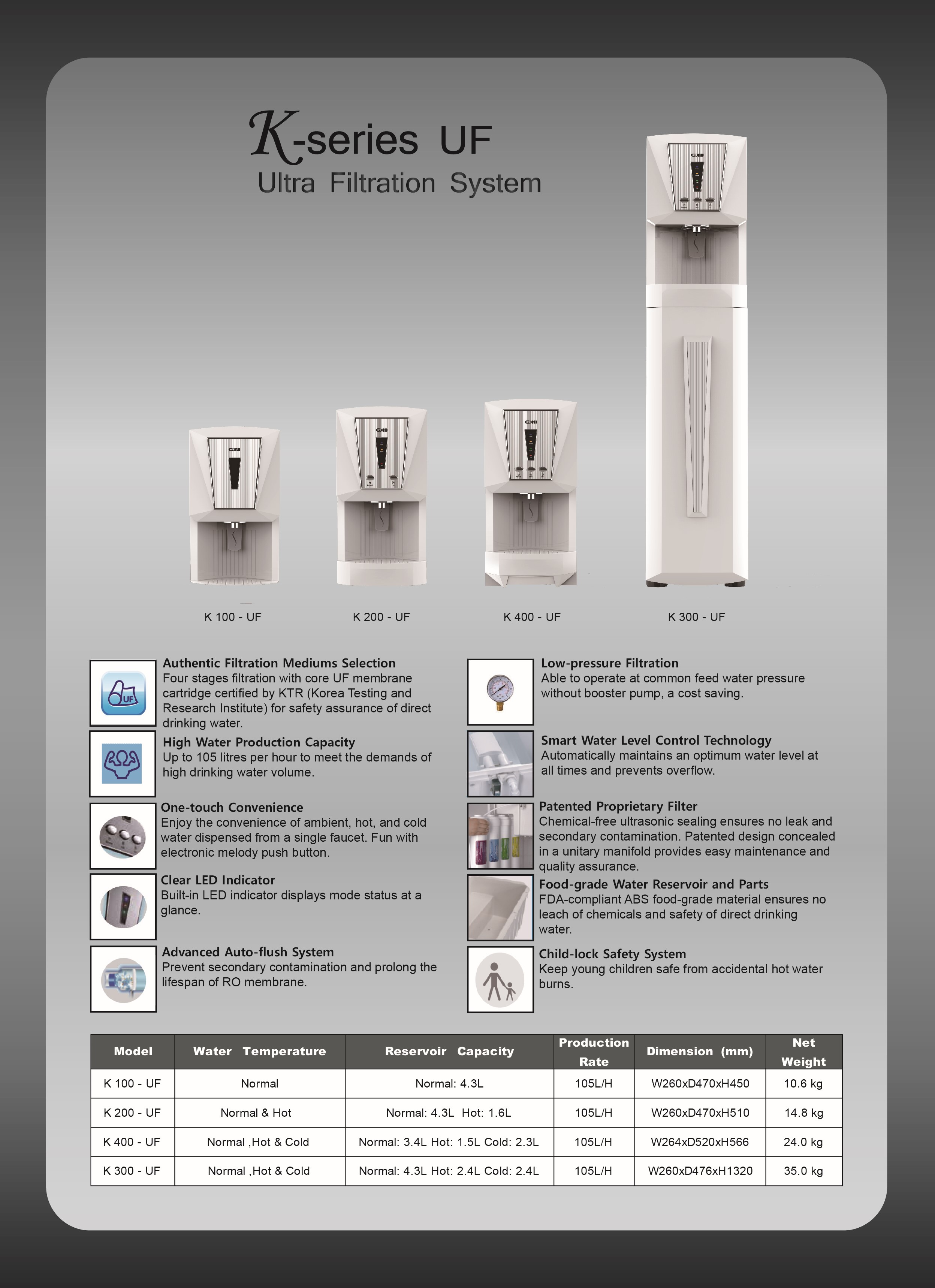 CONI Catalog _Pg4.jpg